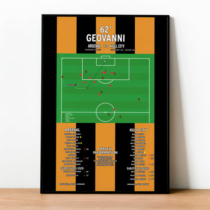 Geovanni Goal – Arsenal vs Hull City – Premier League 2008