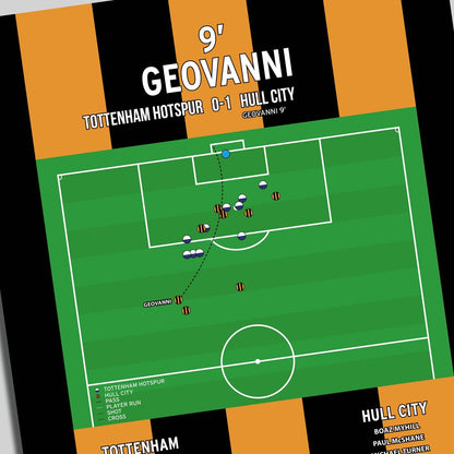 Geovanni Goal – Tottenham Hotspur vs Hull City – Premier League 2008