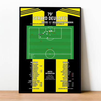 Gerard Deulofeu Goal – Watford vs Wolves – FA Cup Semi-Final 2019