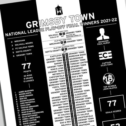 Grimsby Town 2021-22 National League Play-Off Winning Poster