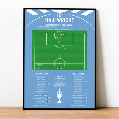 Haji Wright Goal – Coventry City vs Portsmouth – Championship 2026