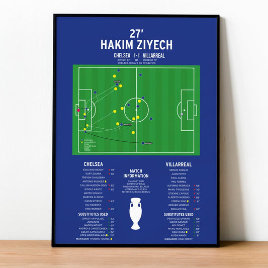 Hakim Ziyech Goal – Chelsea vs Villarreal – Super Cup 2021