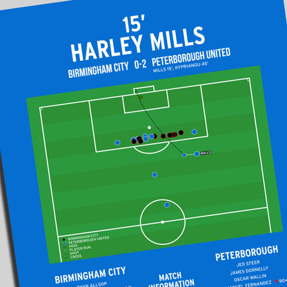 Harley Mills Goal – Birmingham City vs Peterborough United - EFL Trophy Final 2025
