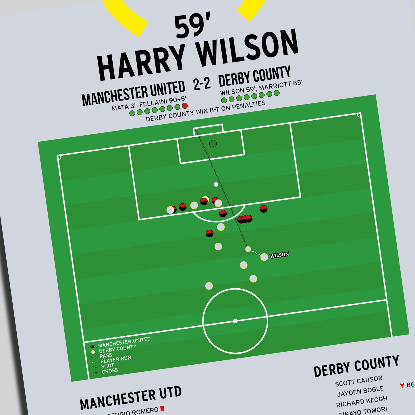 Harry Wilson Goal - Manchester United vs Derby County - Carabao Cup Third Round 2018
