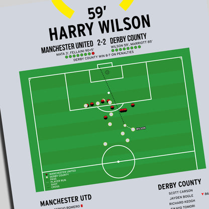 Harry Wilson Goal - Manchester United vs Derby County - Carabao Cup Third Round 2018