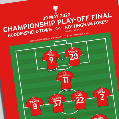 Huddersfield Town 0-1 Nottingham Forest - Championship Play-Off Final 2022