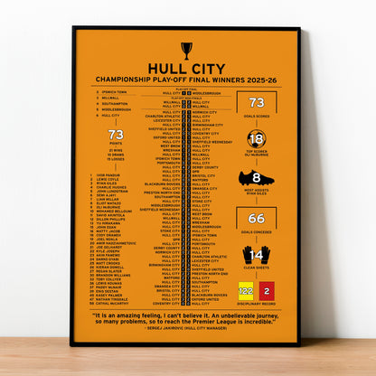Hull City 2025-26 Championship Play-Off Winning Poster
