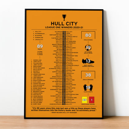Hull City 2020-21 League One Winning Poster