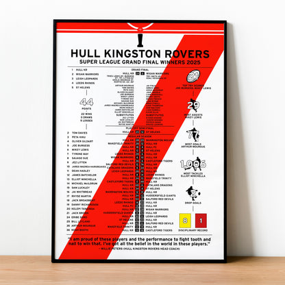 Hull Kingston Rovers 2025 Super League Winning Poster
