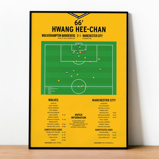 Hwang Hee-Chan Goal – Wolves vs Manchester City – Premier League 2023
