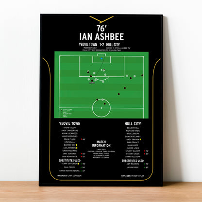Ian Ashbee Goal – Yeovil Town vs Hull City – Football League Third Division 2004
