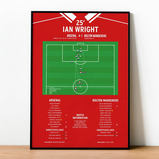 Ian Wright Goal – Arsenal vs Bolton Wanderers – Premiership 1997