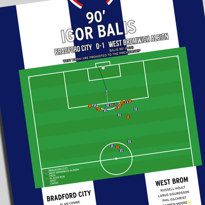 Igor Balis Goal – Bradford City vs West Brom – Football League Division One 2002