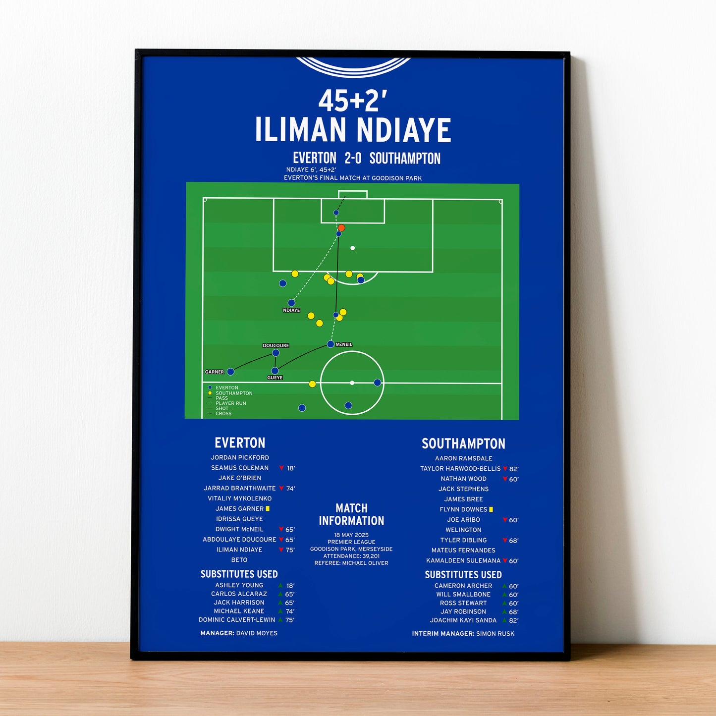 Iliman Ndiaye Second Goal – Everton vs Southampton – Premier League 2025