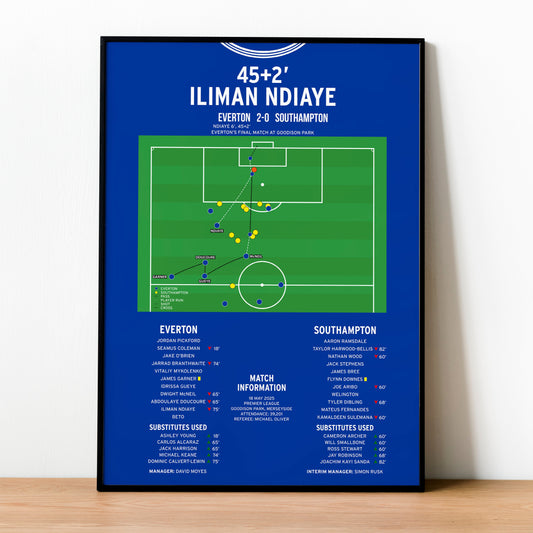 Iliman Ndiaye Second Goal – Everton vs Southampton – Premier League 2025