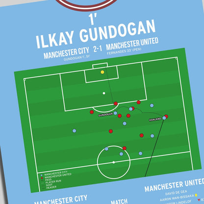 Ilkay Gundogan Goal – Manchester City vs Manchester United – FA Cup Final 2023
