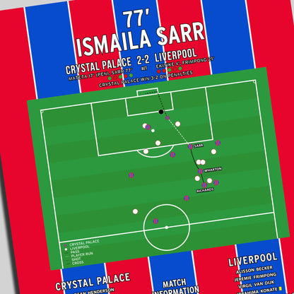 Ismaila Sarr Goal – Crystal Palace vs Liverpool – Community Shield 2025