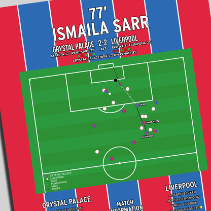 Ismaila Sarr Goal – Crystal Palace vs Liverpool – Community Shield 2025