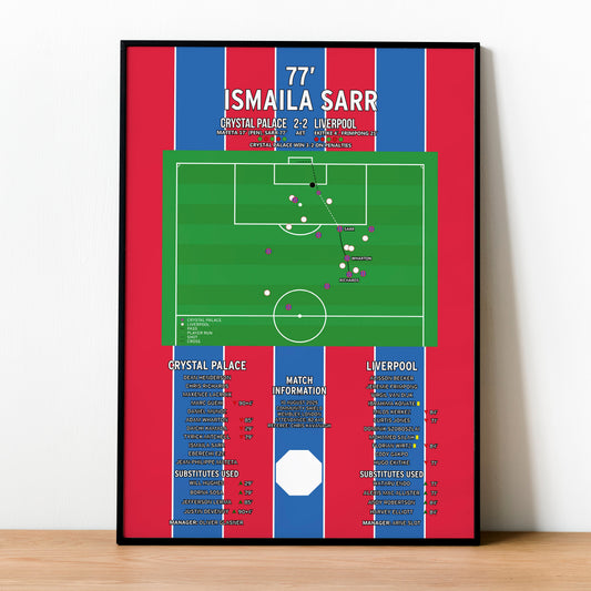 Ismaila Sarr Goal – Crystal Palace vs Liverpool – Community Shield 2025