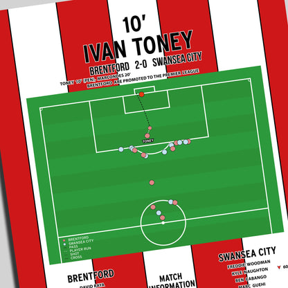 Ivan Toney Goal – Brentford vs Swansea City – Championship Play-Off Final 2021
