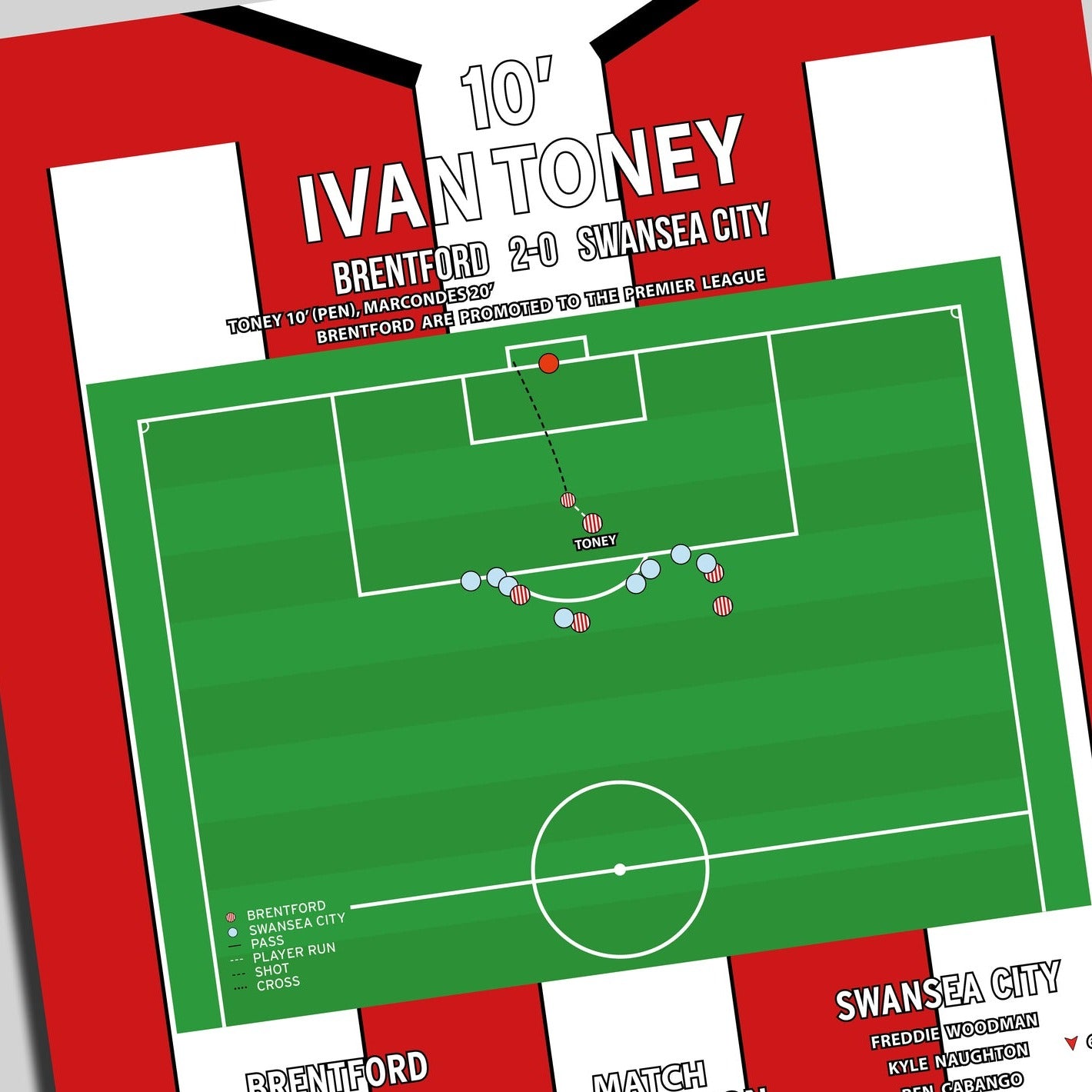 Ivan Toney Goal – Brentford vs Swansea City – Championship Play-Off Final 2021