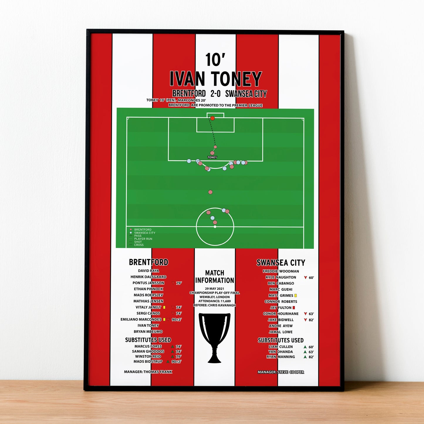 Ivan Toney Goal – Brentford vs Swansea City – Championship Play-Off Final 2021