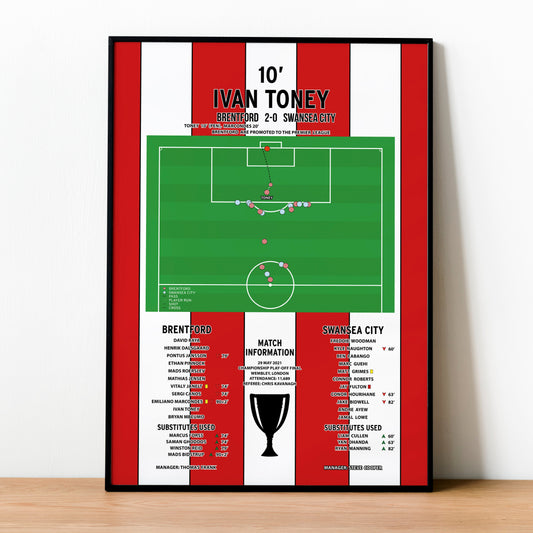 Ivan Toney Goal – Brentford vs Swansea City – Championship Play-Off Final 2021