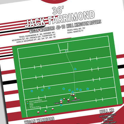 Jack Farrimond Second Try – Wigan Warriors vs Hull Kingston Rovers – Challenge Cup Final 2026