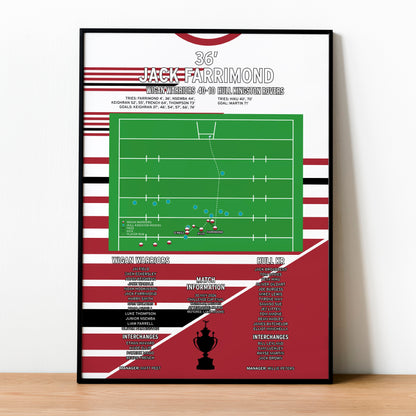 Jack Farrimond Second Try – Wigan Warriors vs Hull Kingston Rovers – Challenge Cup Final 2026