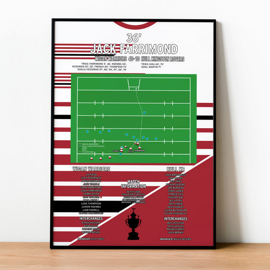 Jack Farrimond Second Try – Wigan Warriors vs Hull Kingston Rovers – Challenge Cup Final 2026