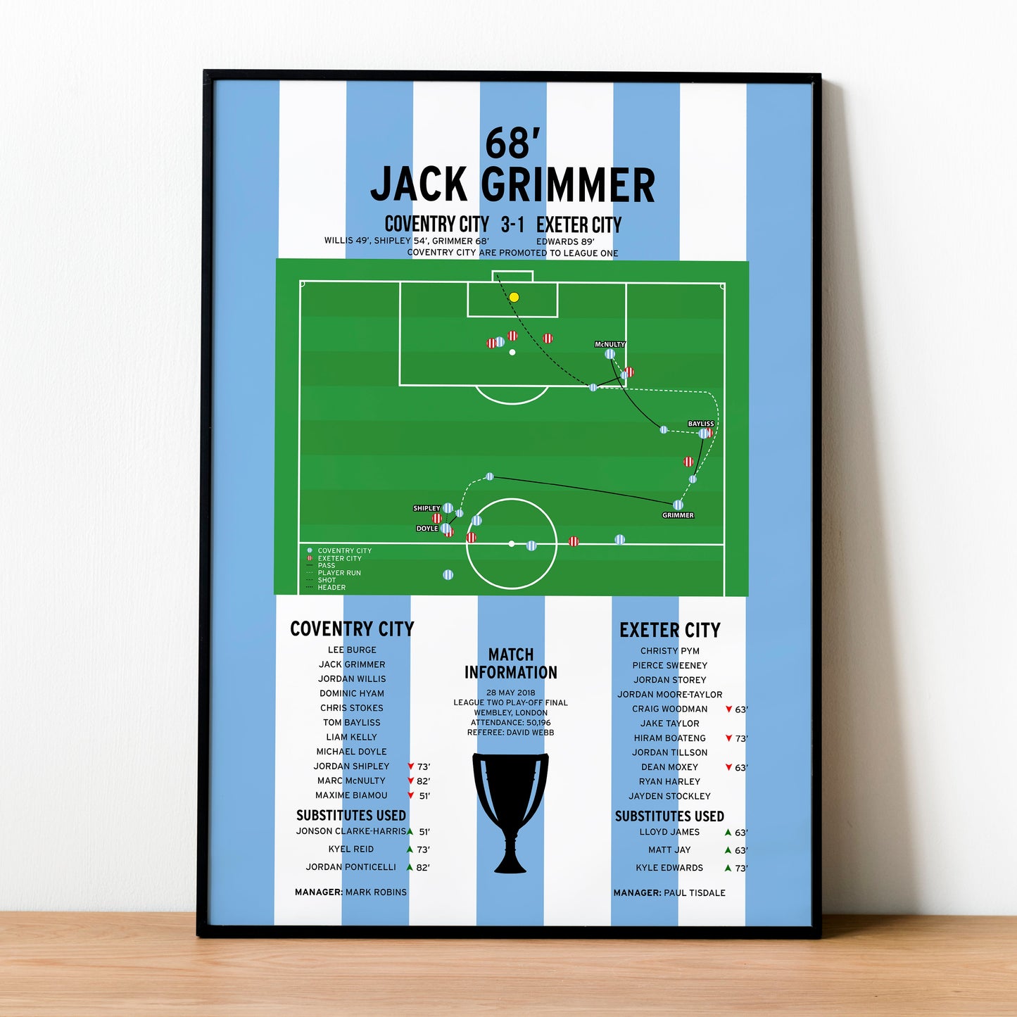 Jack Grimmer Goal – Coventry City vs Exeter City – League Two Play-Off Final 2018
