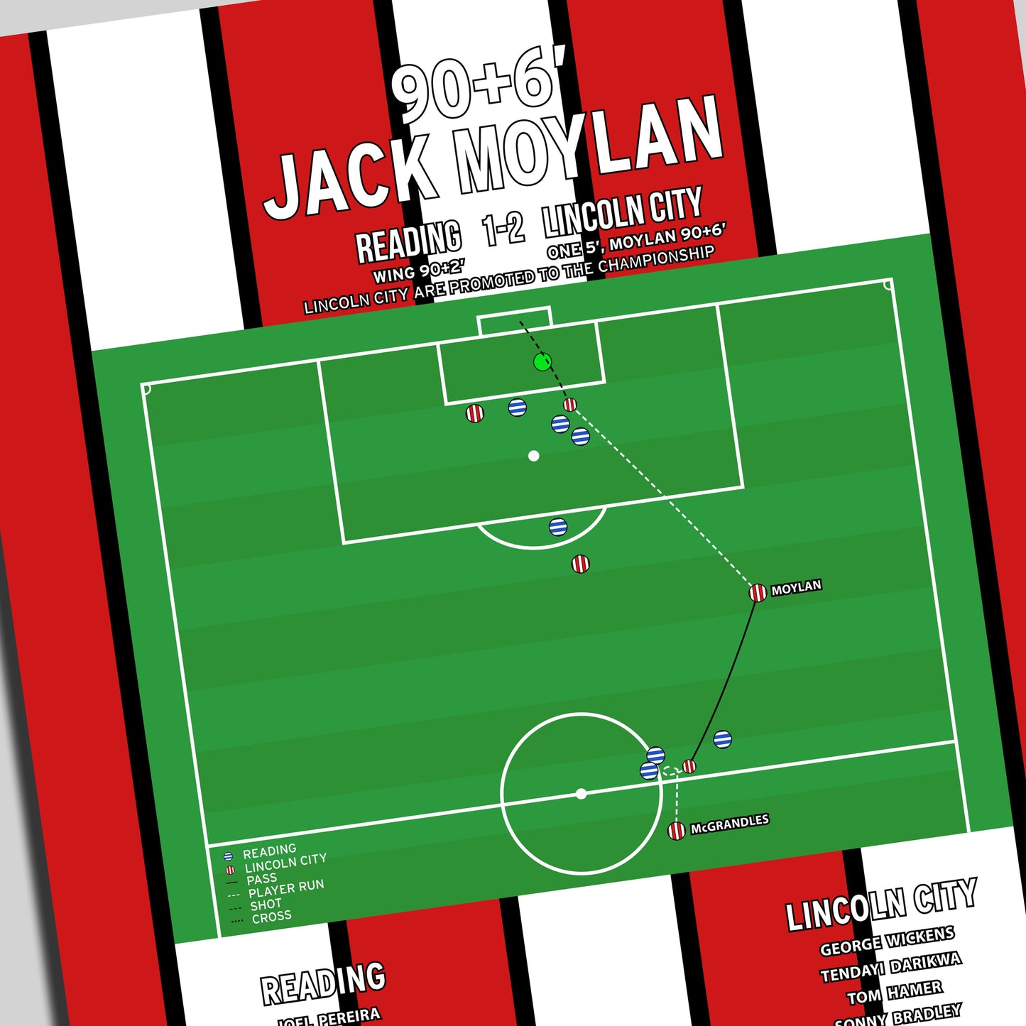 Jack Moylan Goal - Reading vs Lincoln City - League One 2026