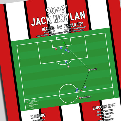 Jack Moylan Goal - Reading vs Lincoln City - League One 2026