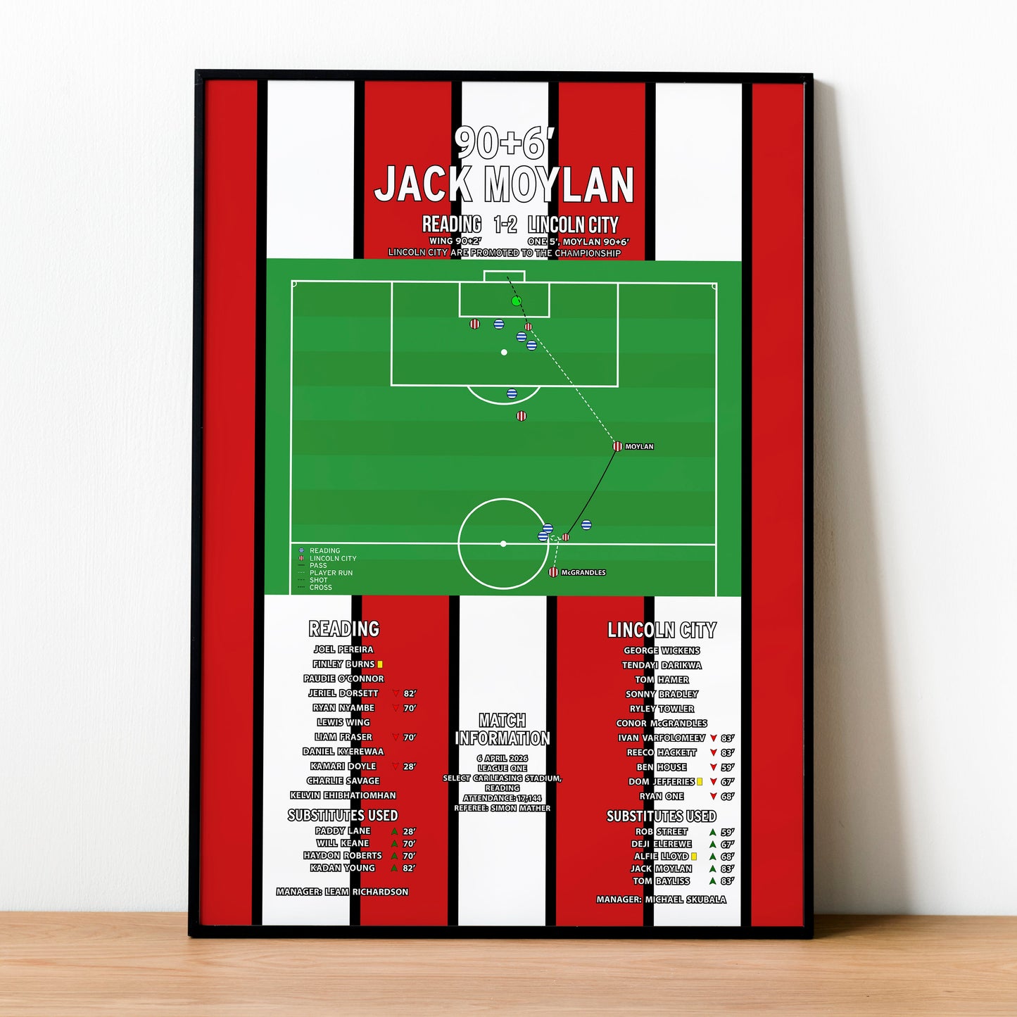Jack Moylan Goal - Reading vs Lincoln City - League One 2026