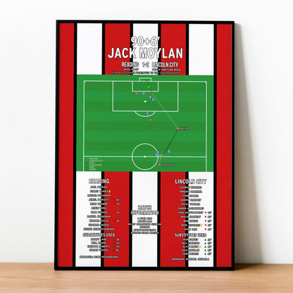 Jack Moylan Goal - Reading vs Lincoln City - League One 2026