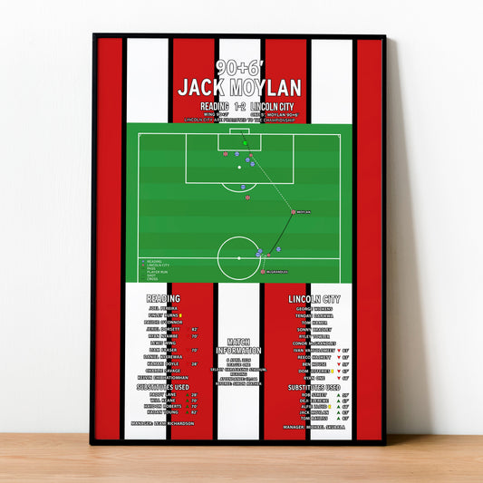 Jack Moylan Goal - Reading vs Lincoln City - League One 2026
