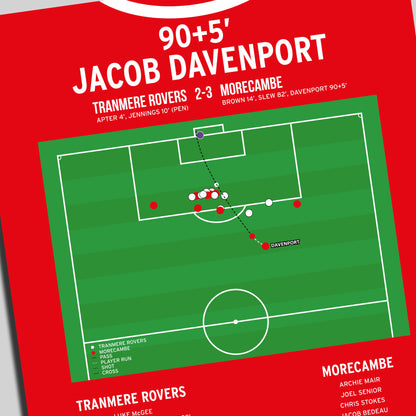 Jacob Davenport Goal – Tranmere Rovers vs Morecambe – League Two 2024