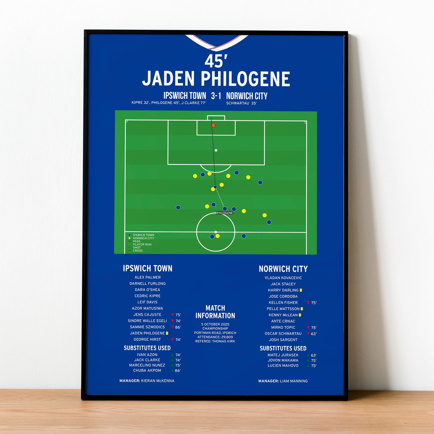 Jaden Philogene Goal – Ipswich Town vs Norwich City – Championship 2025