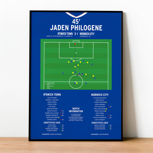 Jaden Philogene Goal – Ipswich Town vs Norwich City – Championship 2025