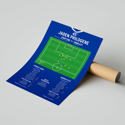 Jaden Philogene Goal – Ipswich Town vs Norwich City – Championship 2025