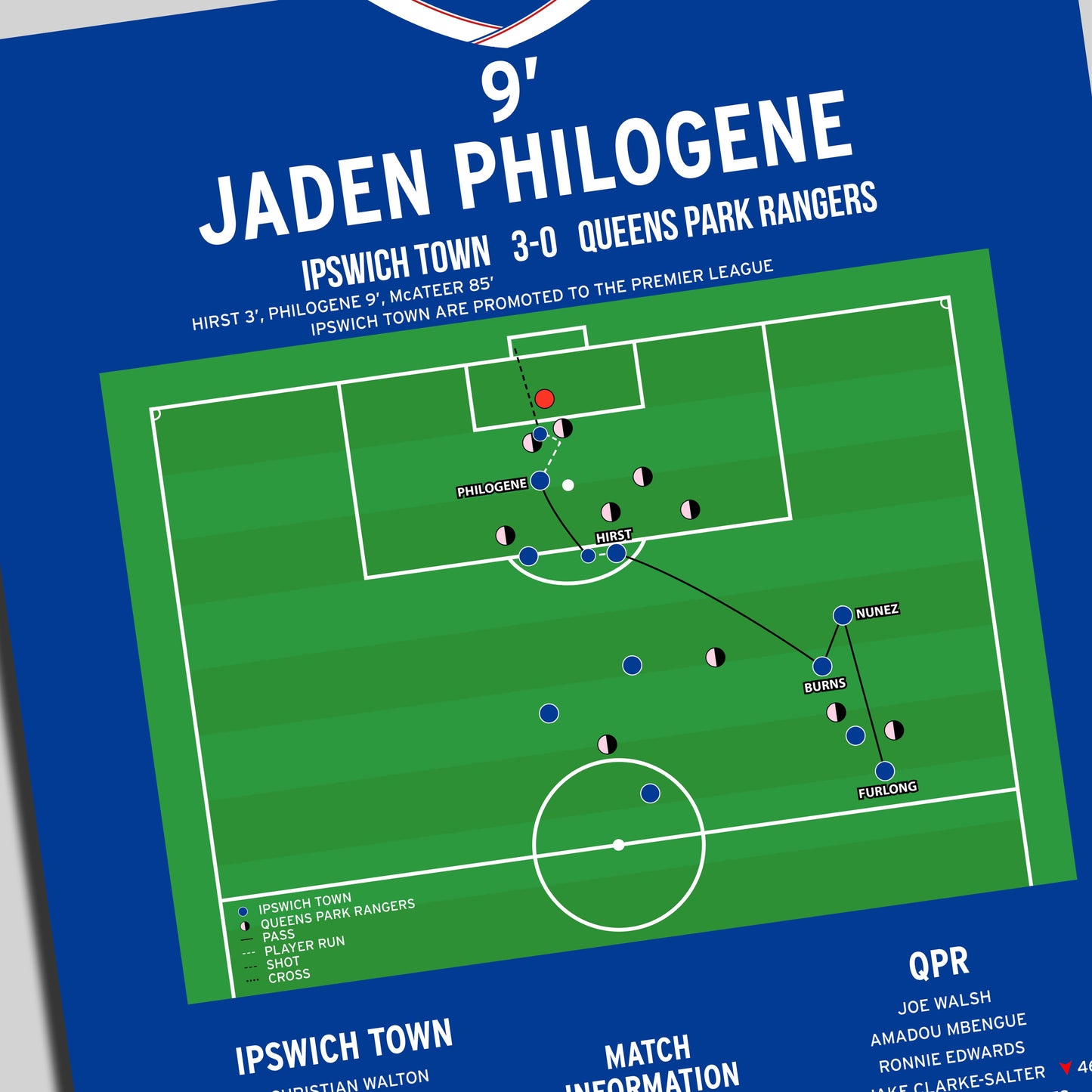 Jaden Philogene Goal – Ipswich Town vs QPR – Championship 2026