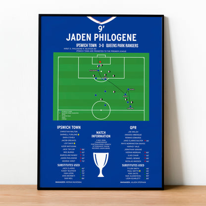 Jaden Philogene Goal – Ipswich Town vs QPR – Championship 2026