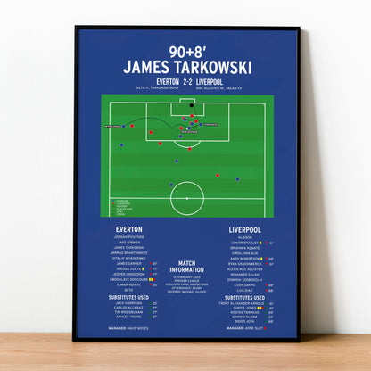 James Tarkowski Goal – Everton vs Liverpool – Premier League 2025