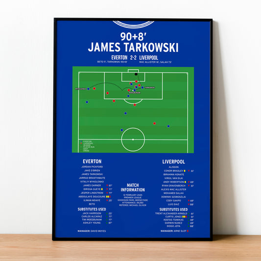 James Tarkowski Goal – Everton vs Liverpool – Premier League 2025