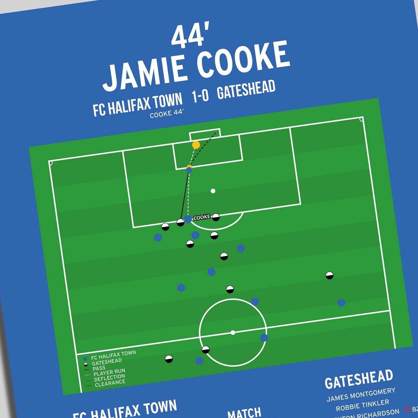 Jamie Cooke Goal – FC Halifax vs Gateshead – FA Trophy 2023