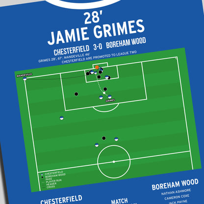 Jamie Grimes Goal – Chesterfield vs Boreham Wood – National League 2024