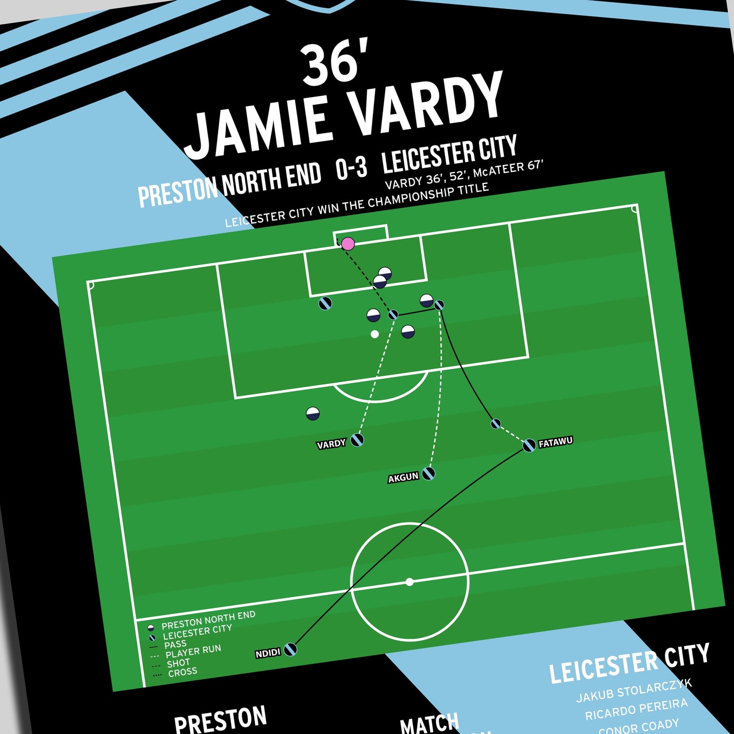 Jamie Vardy Goal – Preston vs Leicester City – Championship 2024