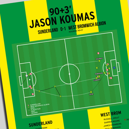 Jason Koumas Goal – Sunderland vs West Brom – Championship 2004