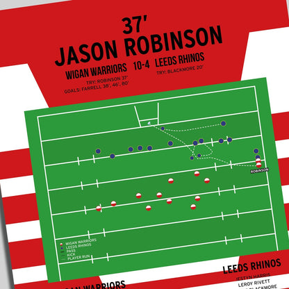 Jason Robinson Try – Wigan Warriors vs Leeds Rhinos – Super League Grand Final 1998