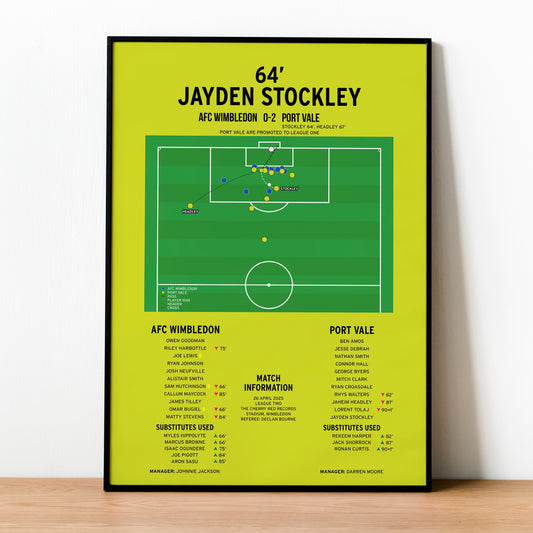 Jayden Stockley Goal – AFC Wimbledon vs Port Vale – League Two 2025
